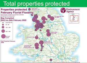 Total properties protected